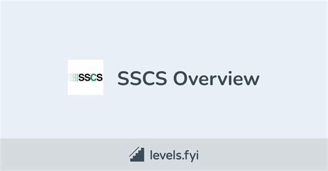 sscs.com